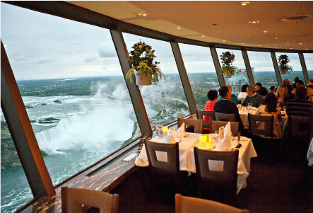 Private Day and Night Combo Tour Niagara Falls.jpg
