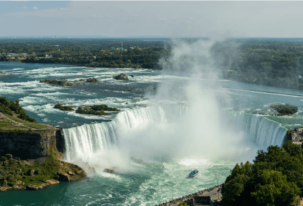 Exclusive Day and Night Combo Tour Niagara Falls.jpg